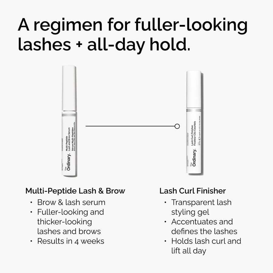 lash-curl-finisher-u6 ord-lash-curl-finisher-regimen-graphic.jpg