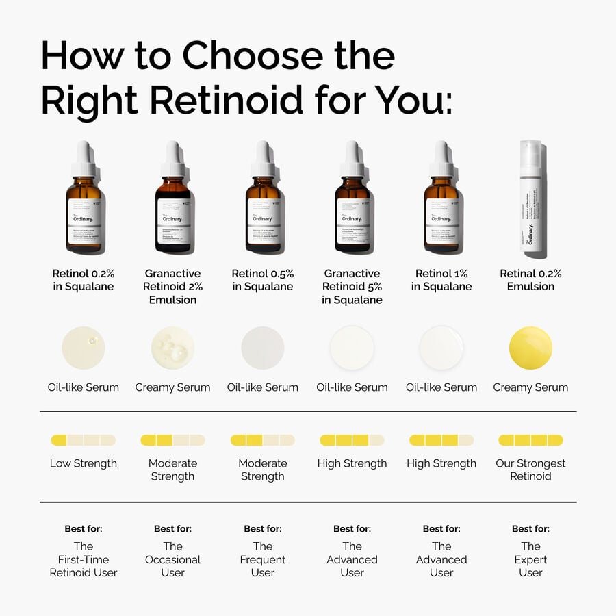 retinol-1-in-squalane-m5 FY25-D41247-ORD-Web-PDP-Rtnl-1pct-Sql-1x1-EN-5.jpg