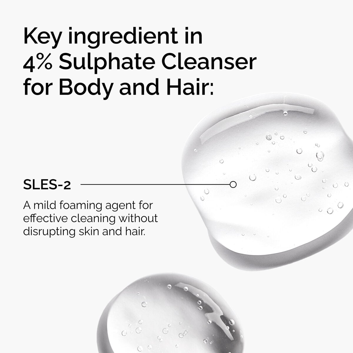 sulphate-4-cleanser-for-body-and-hair-b5 FY25-D41247-ORD-Web-PDP-Sul-Clnsr-1x1-EN-2a.jpg