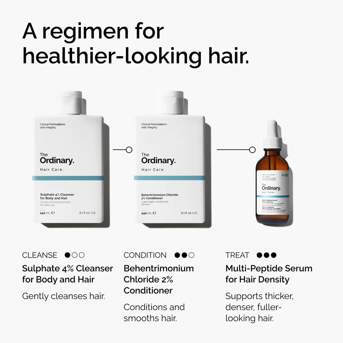 sulphate-4-cleanser-for-body-and-hair-b5 FY25-D41247-ORD-Web-PDP-Sul-Clnsr-1x1-EN-5.jpg