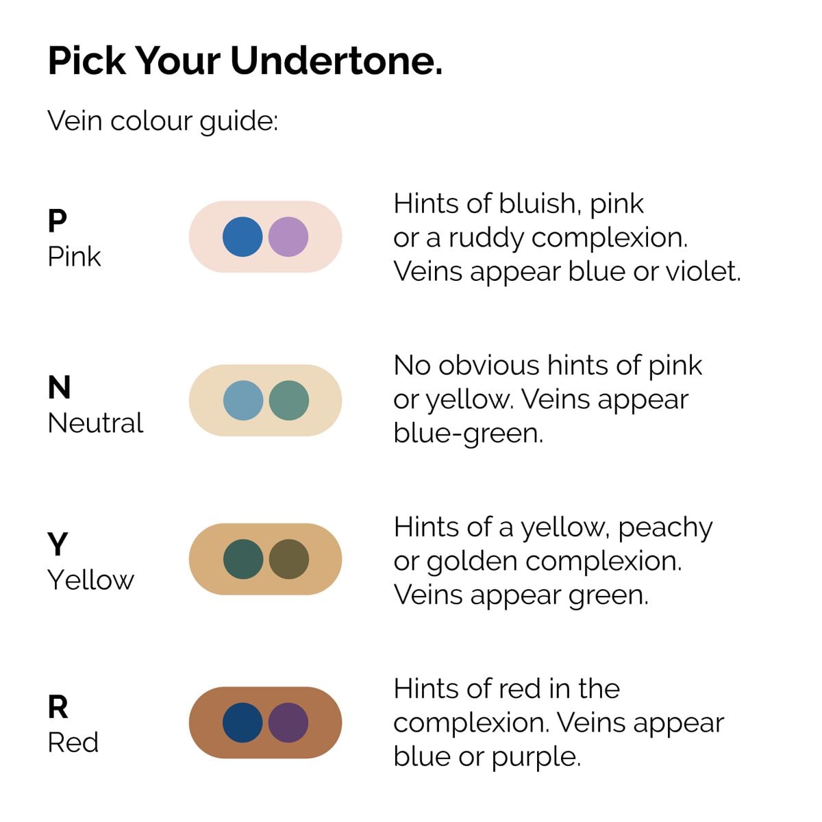 serum-foundation-o4 ORD-Web-PDP-Pick-Your-Serum-Foundation-Graphic_Frame-02.jpg