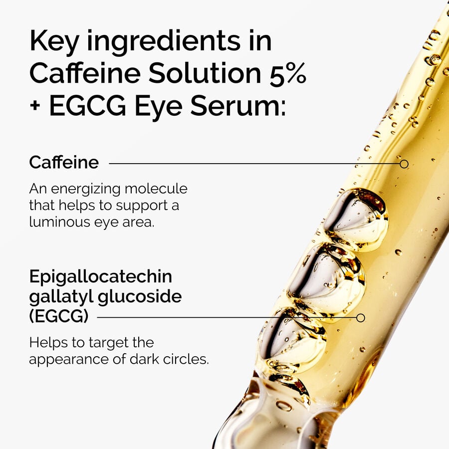 caffeine-solution-5-egcg-eye-serum-v5 ord-caffeine-5pct-egcg-eye-serum-key-ingredients-updated-graphic.jpg