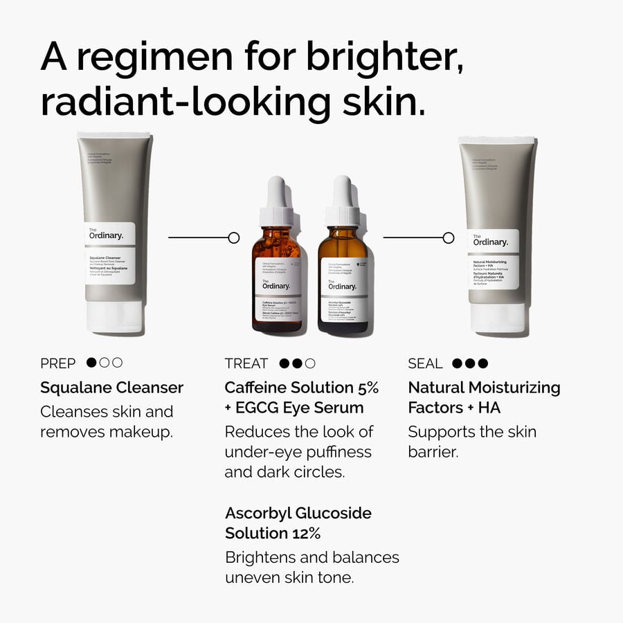 caffeine-solution-5-egcg-eye-serum-v5 ord-caffeine-5pct-egcg-eye-serum-regimen-graphic.jpg