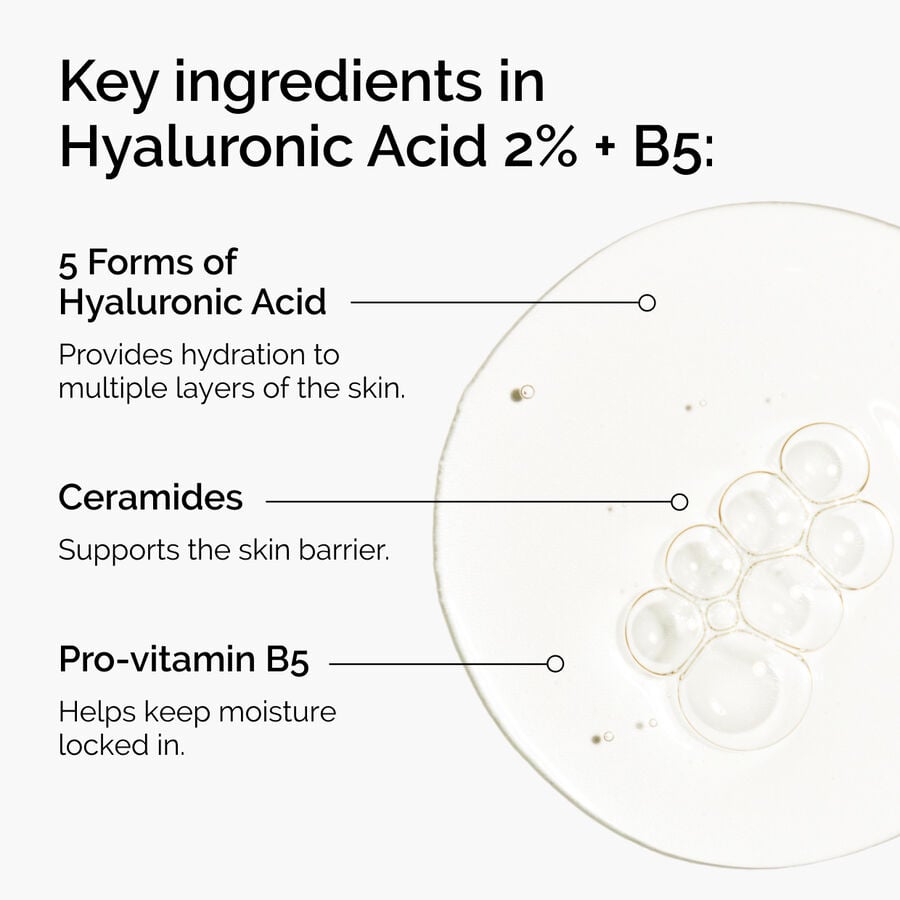 hyaluronic-acid-2-b5-with-ceramides-z0 ord-hyaluronic-acid-2pct-b5-hydrating-serum-ingredients-graphic.jpg