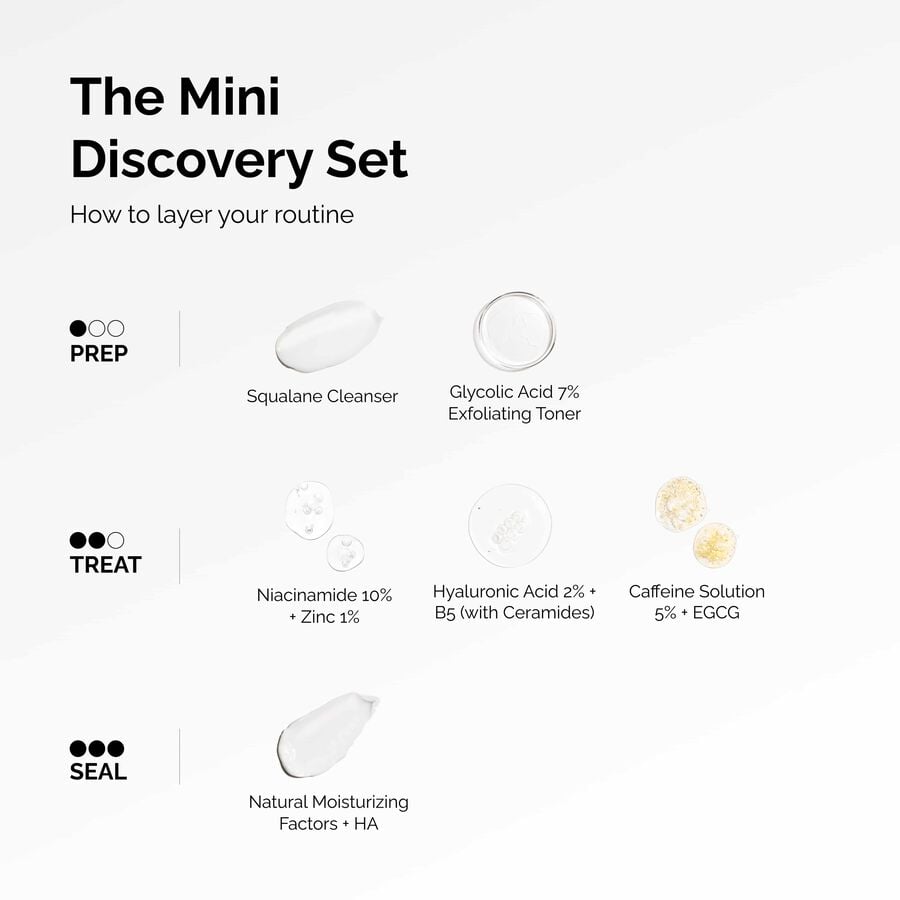 the-mini-discovery-set-i2 ord-mini-discoevery-set-layering-graphic.jpg