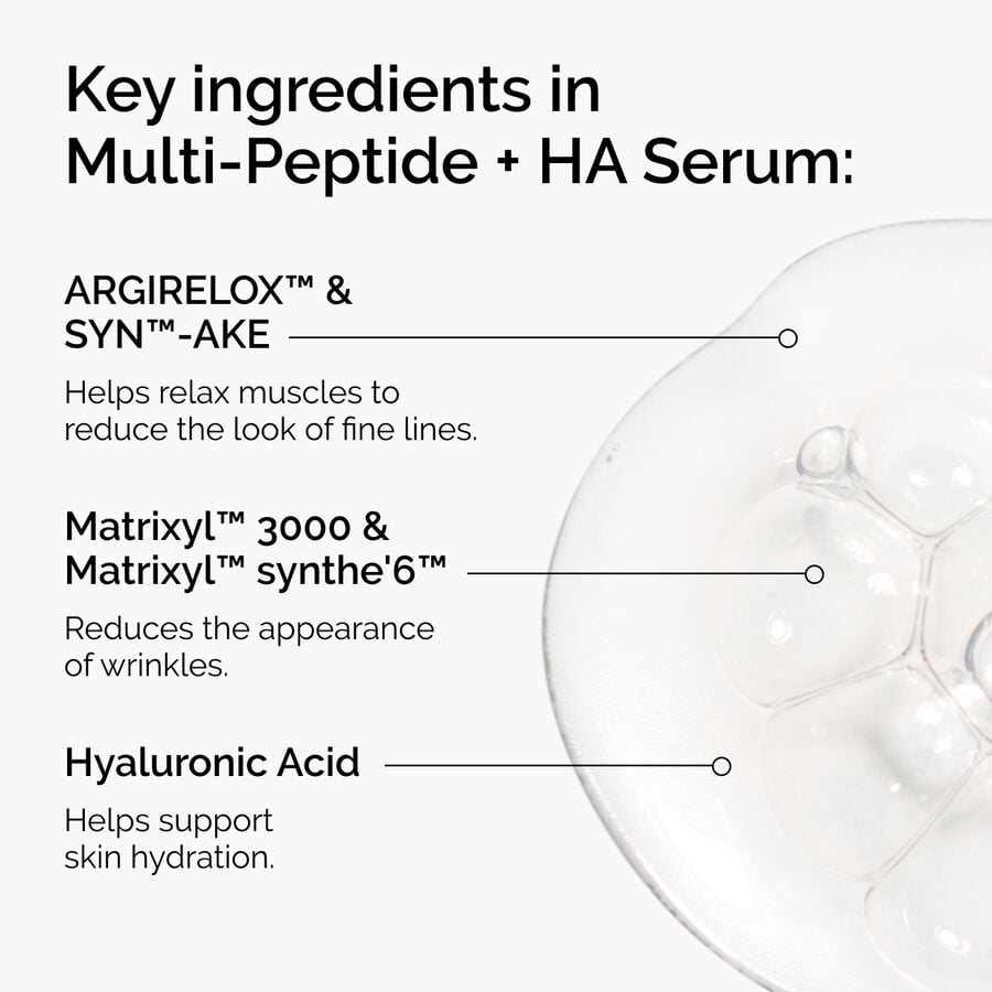 multi-peptide-ha-serum-n3 ord-multi-peptide-ha-ingredients-graphic.jpg