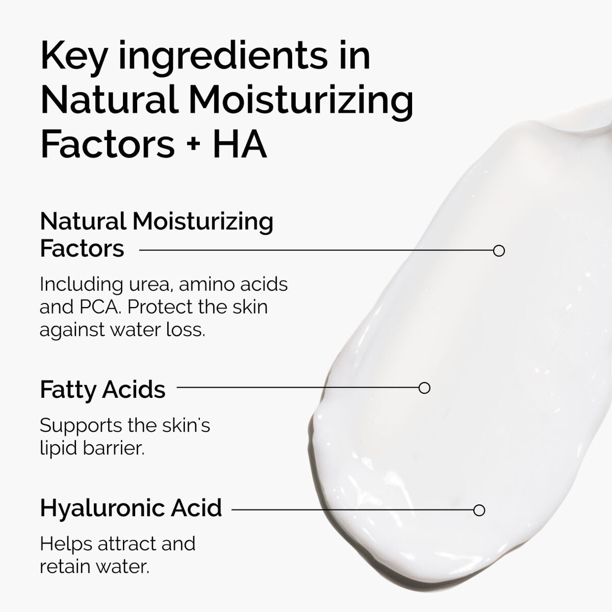 natural-moisturizing-factors-ha-i0 ord-natural-moisturizing-factors-ha-ingredients-graphic.jpg