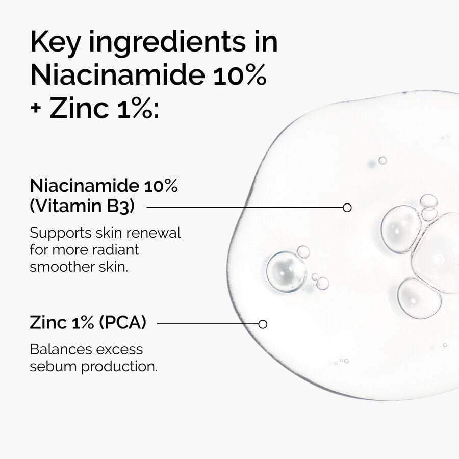 niacinamide-10-zinc-1-f4 ord-niacinamide-zinc-blemish-ingredients-graphic.jpg