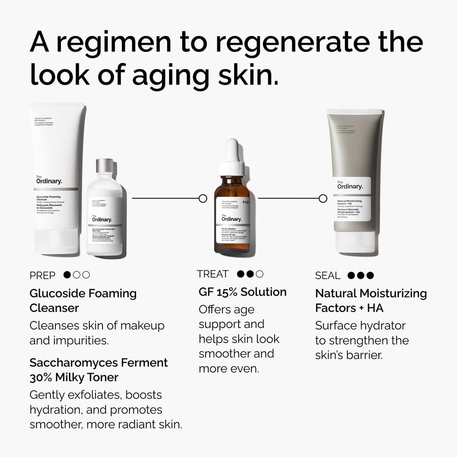 the-refine-and-regenerate-collection-m0 ord-refine-regenerate-collection-regimen-graphic.jpg
