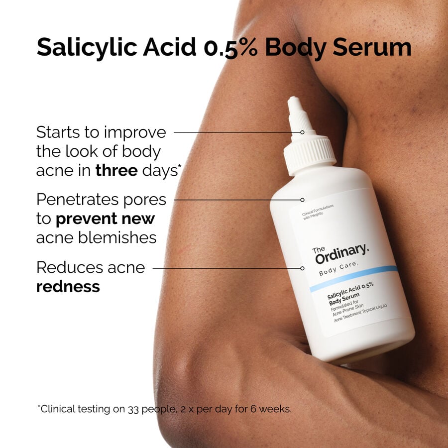 the-body-care-collection-x6 ord-salicylic-05-body-serum-otc-benefits-infographic.jpg