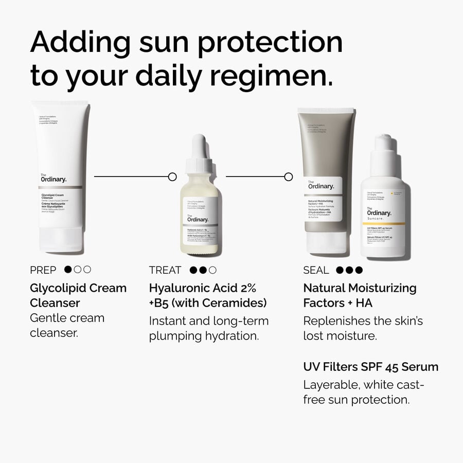 uv-filters-spf-45-serum-h6 uv-filters-spf-45-serum-regimen-graphic.jpg